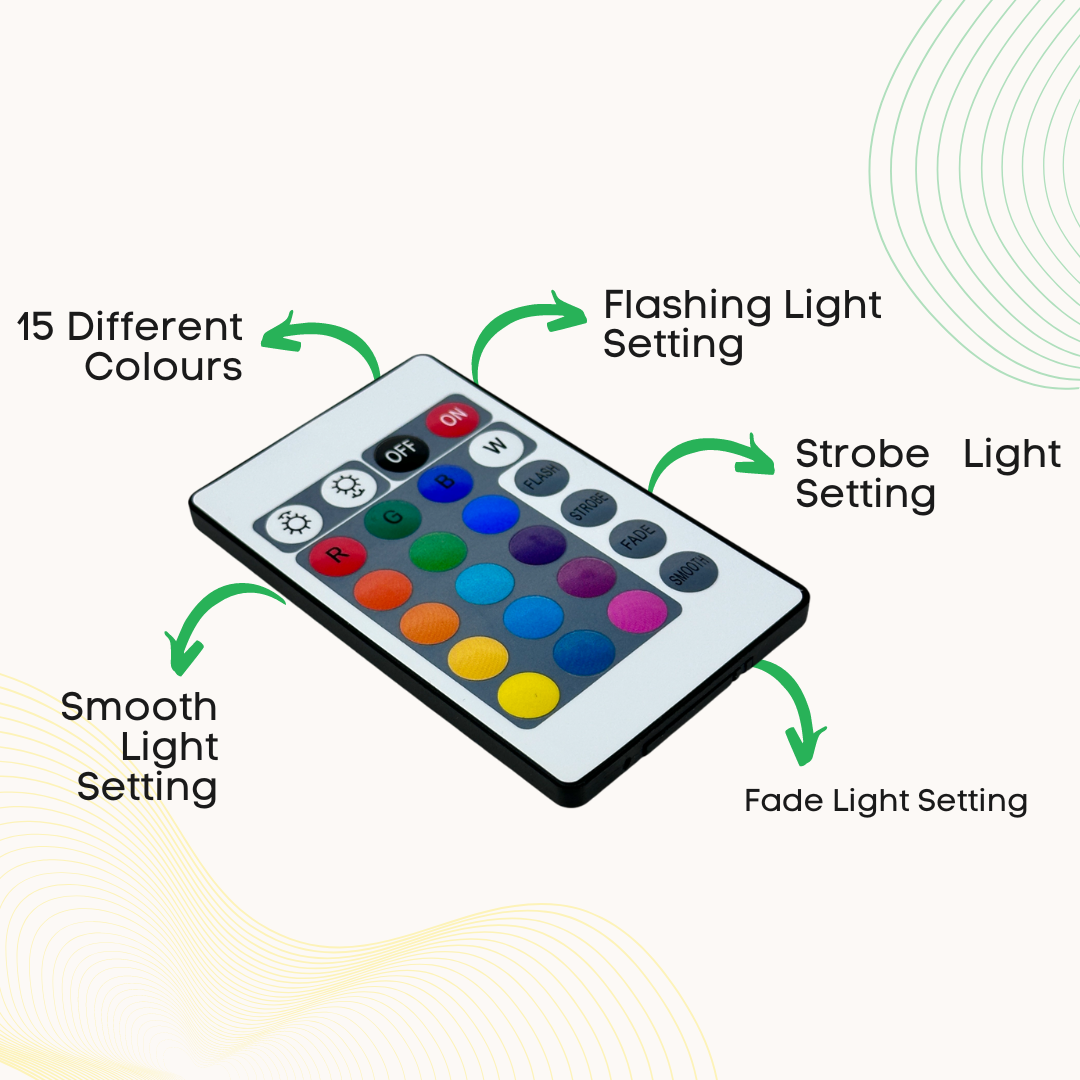 Winky Emoji LED Lightbox Made Happy Gifts